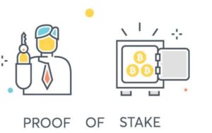 Exploring Equity Growth in the